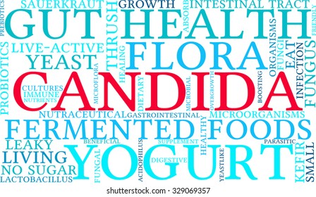 Candida word cloud on a white background. 