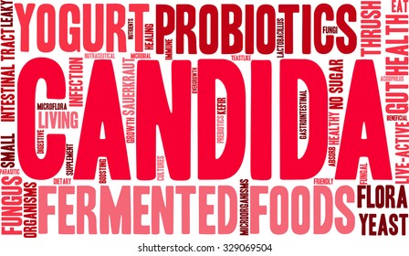 Candida word cloud on a white background. 