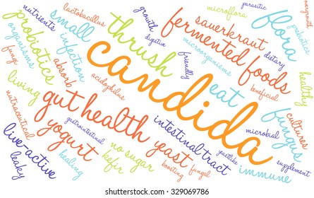 Candida word cloud on a white background. 