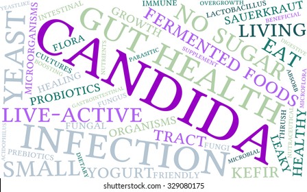 Candida word cloud on a white background. 