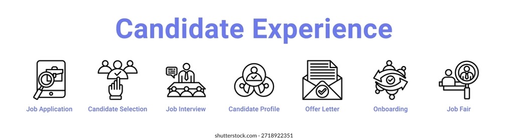 Candidato Experiencia icono Anuncio y colección