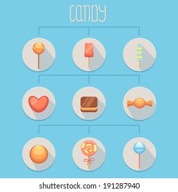 Candies Infographics