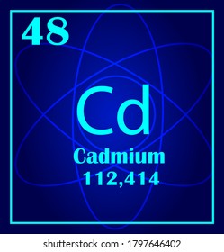 Icono de mosaico de estilo sencillo de candio. Elemento químico del cuadro periódico. Átomo de fondo azul