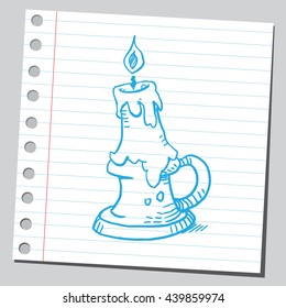Candle