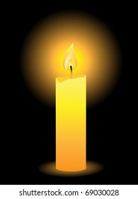candle