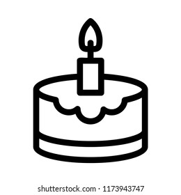  candle birthday cake 