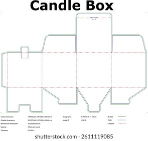 Candle Box Packaging Die Cut Template Cardboard Design For Product Box Creation And Packaging Ideas