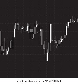 Candle graph signal, Vector illustrator