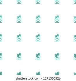 candle heart icon pattern seamless white background. Editable outline candle heart icon. candle heart icon pattern for web and mobile.