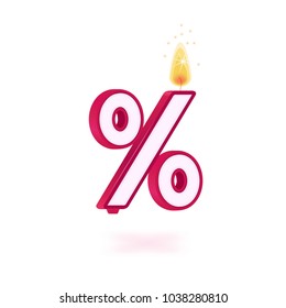 candle number percent
