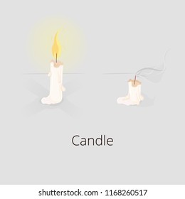 The Candle and the Candle with Smoke