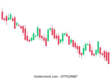 Candle stick chart (also called Japanese candlestick chart) for forex trading, stock exchange and crypto price analysis.