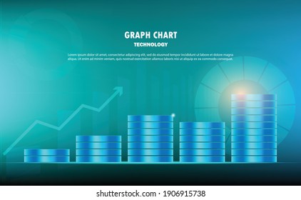 Candle stick chart, trading chart, stock market trading, bullish point, bear point technology trend chart vector design. Technology model