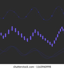 Candle Stick Graph