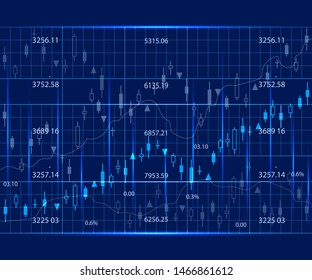 Candle Stick Graph Chart Background Card Ad Can Be Used for Business Progress Concept. Vector illustration of Investment or Financial Data