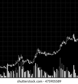Candle stick graph chart and indicator of stock market investment trading, bullish trend pattern chart