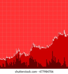 Candle stick graph chart and indicator of stock market investment trading, bullish trend pattern chart, stock exchange trading chart