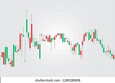 Forex trading market charts free esg investing 2012