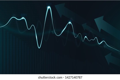 Candle stick graph chart of stock market investment trading, Bullish point, Bearish point. Candlestick stock exchange background vector. abstract financial chart with uptrend line graph and numbers.