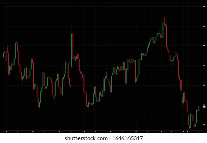 Candle stick graph chart of stock market