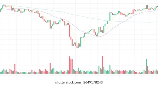 Vela gráfico de vara de negociação de investimento de mercado de ações, Bullish point, gráfico de barras Ações de criptografia e análise de negociação de investimento de negócios forex.