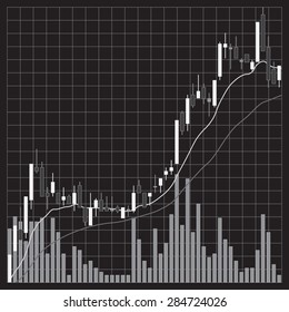 Candle stick graph chart of stock market investment trading, monotone color
