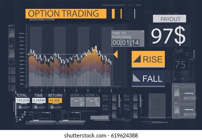 Candle stick graph chart of stock market investment trading, Bullish point, Bearish point.  Trading platform, account. Press Call and Win transaction. Money Making, business. Market analysis.