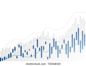 Candle stick graph chart of stock market investment trading, Bullish point, Bearish point. Candle stick graph chart of stock market investment trading, Bullish point, Bearish point. trend of graph ve