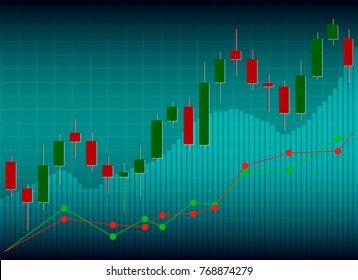 Candle stick graph chart of stock market investment trading, Stock exchange concept.