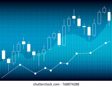 Candle stick graph chart of stock market investment trading, Stock exchange concept.