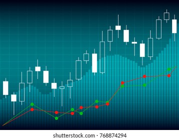 Candle stick graph chart of stock market investment trading, Stock exchange concept.