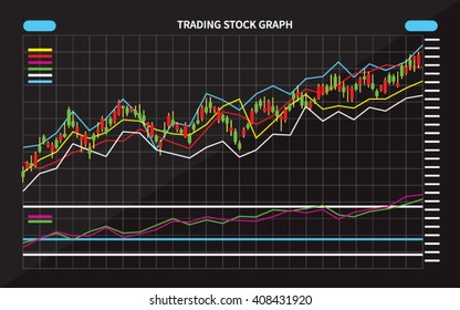 Candle Stick Graph, Stock Market Investment Trading