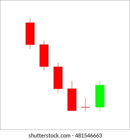 Candle stick graph trading chart to analyze the trade in the foreign exchange and stock market, icon - stock vector