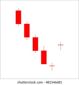 Candle stick graph trading chart to analyze the trade in the foreign exchange and stock market, icon - stock vector