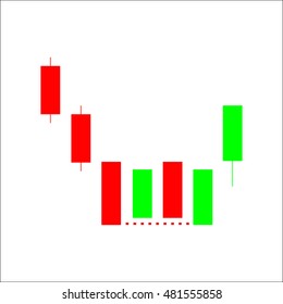 Candle stick graph trading chart to analyze the trade in the foreign exchange and stock market, icon - stock vector