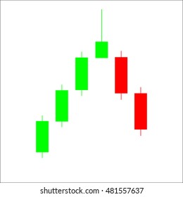 Candle stick graph trading chart to analyze the trade in the foreign exchange and stock market, icon - stock vector