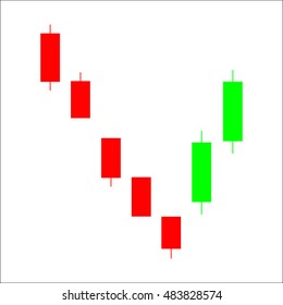 Candle stick graph trading chart to analyze the trade in the foreign exchange and stock market, icon - stock vector