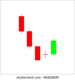 Candle stick graph trading chart to analyze the trade in the foreign exchange and stock market, icon - stock vector