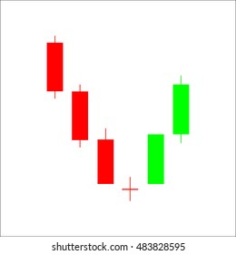 Candle stick graph trading chart to analyze the trade in the foreign exchange and stock market, icon - stock vector