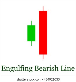 Candle stick graph trading chart to analyze the trade in the foreign exchange and stock market, icon - stock vector