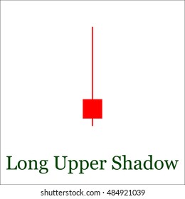 Candle stick graph trading chart to analyze the trade in the foreign exchange and stock market, icon - stock vector