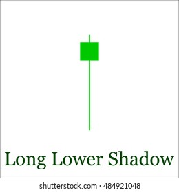 Candle stick graph trading chart to analyze the trade in the foreign exchange and stock market, icon - stock vector