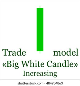 Candle stick graph trading chart to analyze the trade in the foreign exchange and stock market, icon - stock vector
