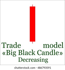 Candle stick graph trading chart to analyze the trade in the foreign exchange and stock market, icon - stock vector
