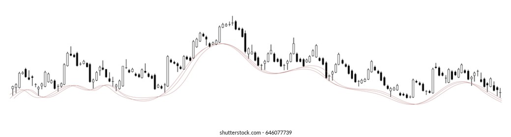 Candle Stick Stock Chart On Transparent Background
