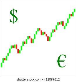Candle trading chart to analyze the trade in the foreign exchange and stock market, icon - stock vector