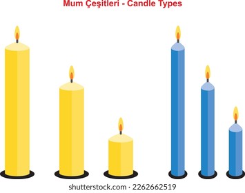 Candle Types. Long, short, narrow, wide candle