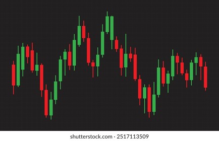Candlestick Analysis Trading Chart. Plantilla de diseño del indicador del sistema alcista y bajista. Análisis de trading de criptomonedas, acciones y divisas. Ilustración vectorial de gráfico financiero