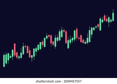 Candlestick chart (also called Japanese candlestick chart) for forex trading, stock exchange and crypto price analysis.