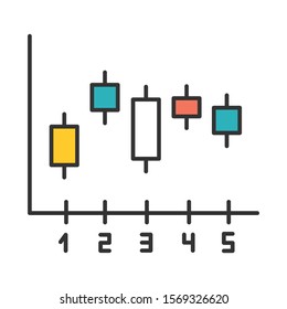 Candlestick chart color icon. Box plot graph. Business diagram. Finance report. Economical research. Marketing infochart. Data presentation and visualization. Isolated vector illustration